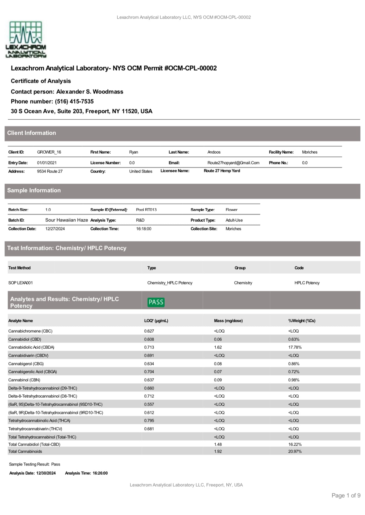 Hawaiian Haze - CBD Hemp Flower (Indica/Hybrid)