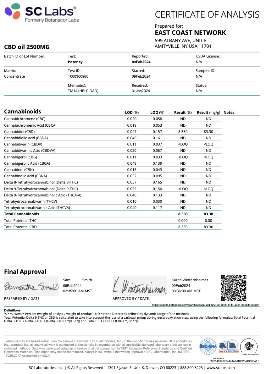 Pure Potent CBD Oil - 2500mg