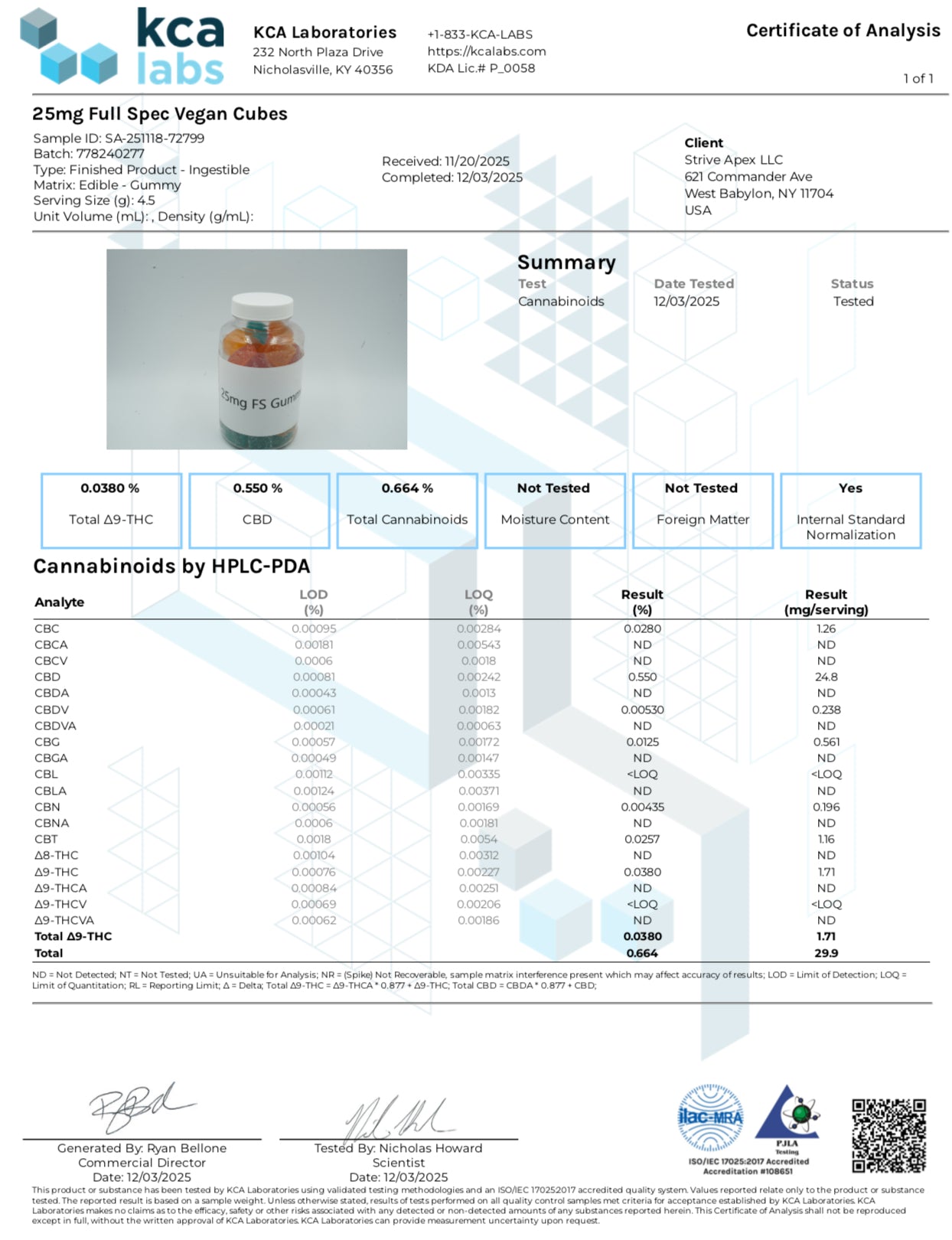 Natural Remedies 1500mg Full Spectrum CBD Daytime Gummy - 25mg CBD Each - 60 Ct