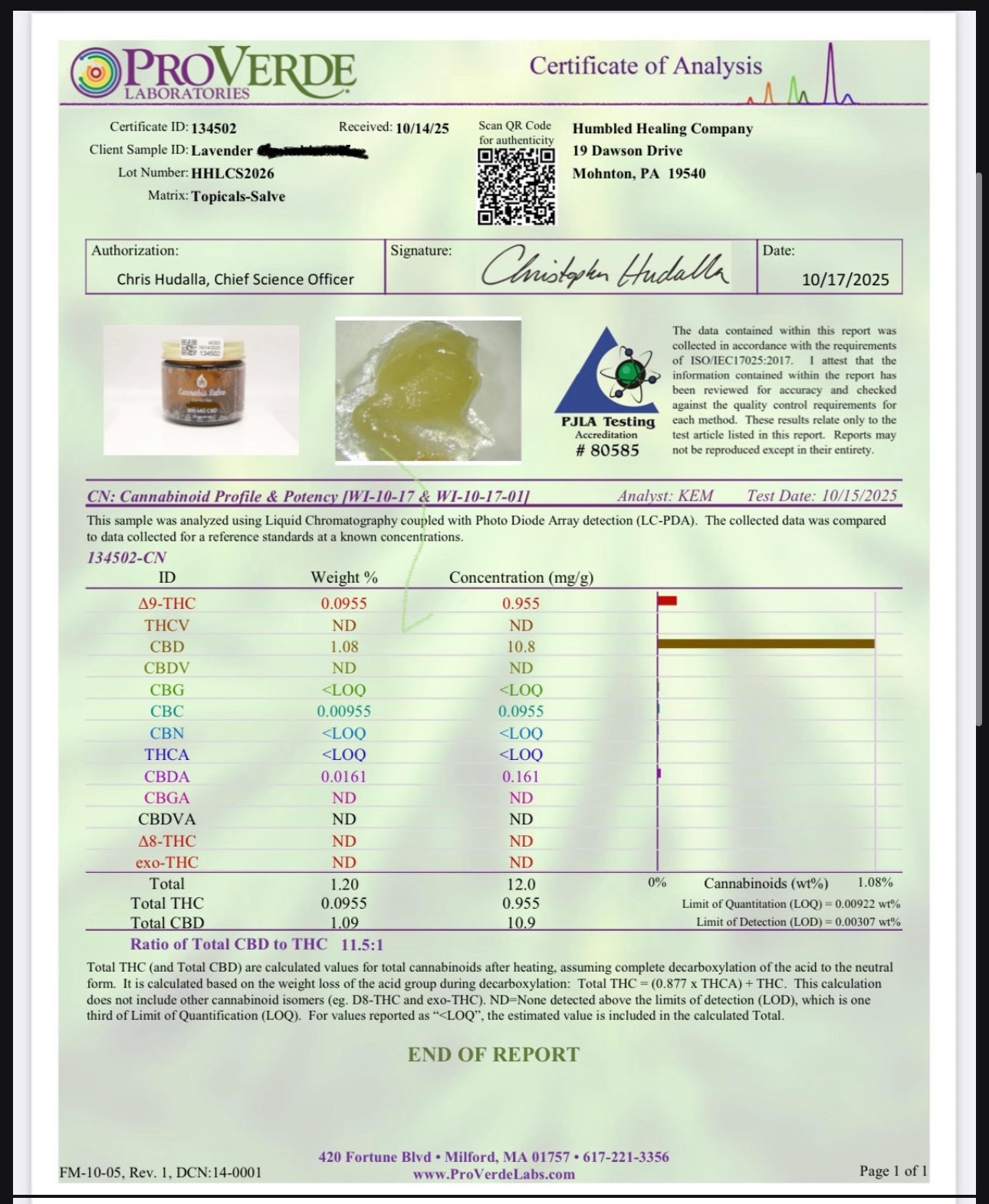 Humbled Healing Hemp Salve - Lavender - 2.4oz - 500mg