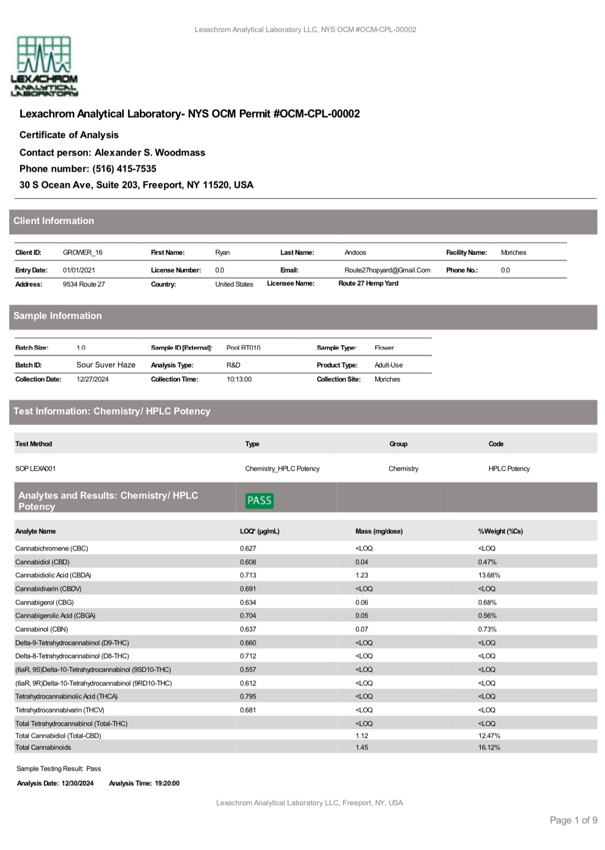 Sour Suver Haze - CBD Hemp Flower (Indica)