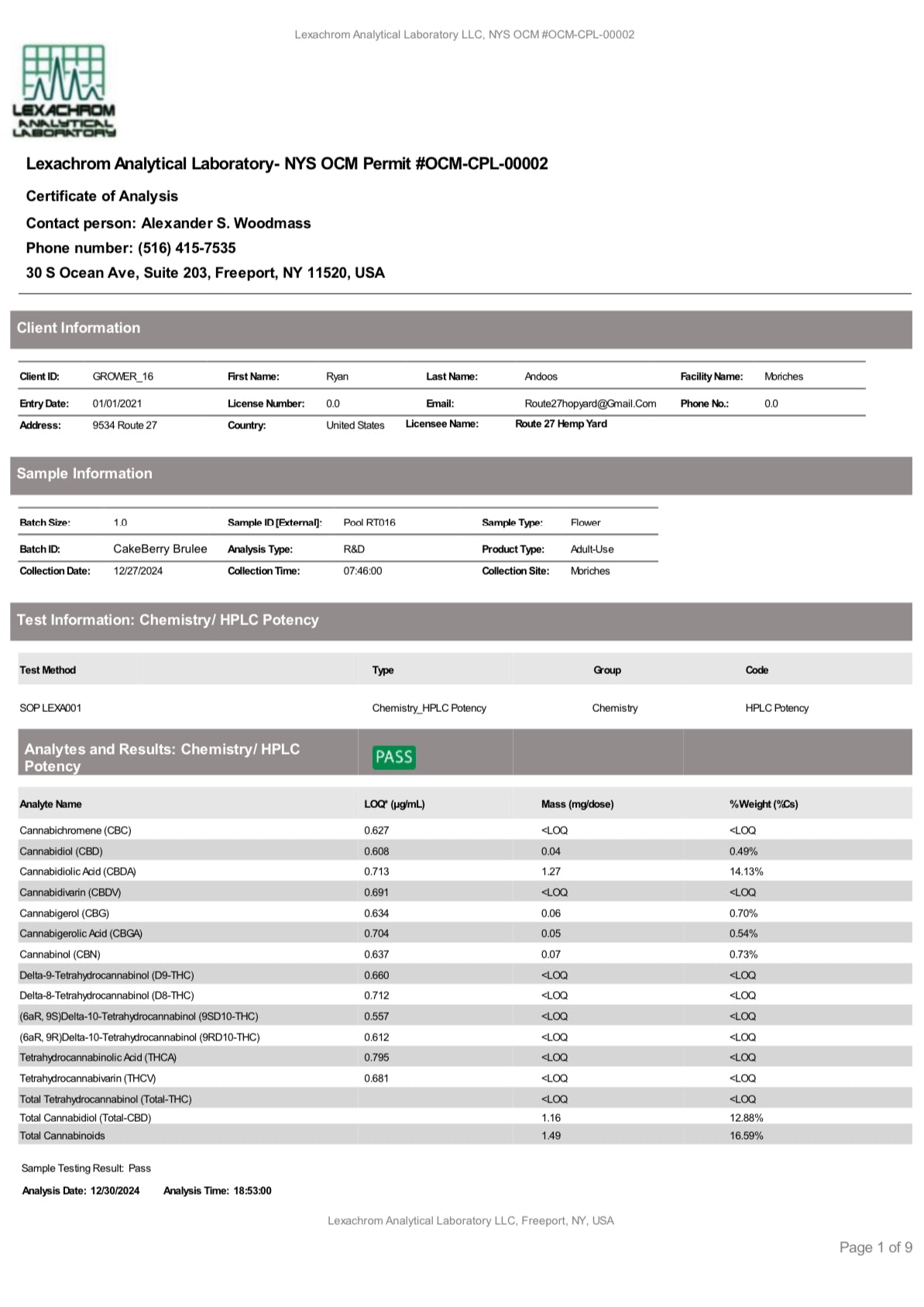 Cakeberry Brulee - CBD Hemp Flower (Sativa/Hybrid)