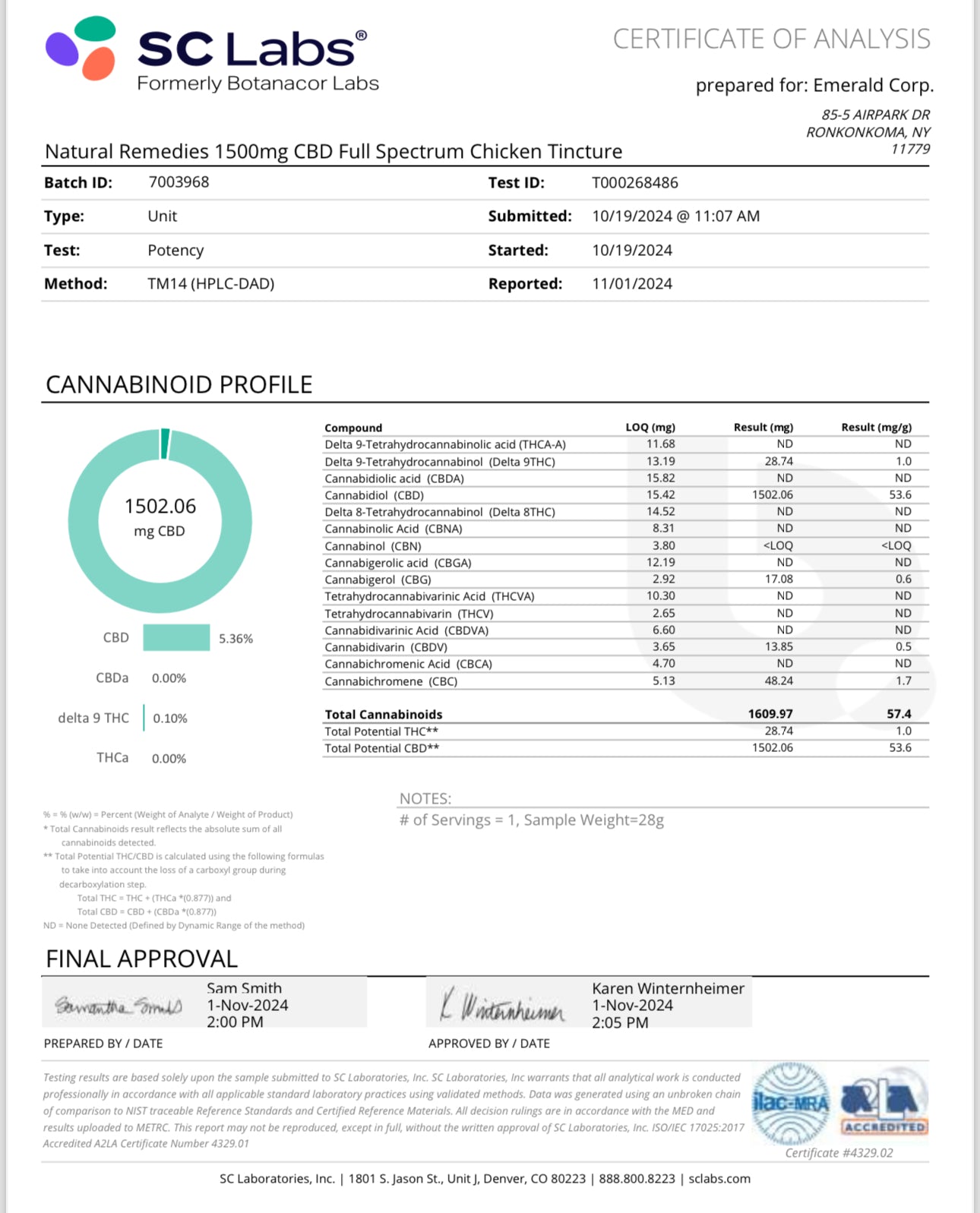 Natural Remedies 1500mg Pets "Chicken" Full Spectrum Organic CBD Tincture 30ml