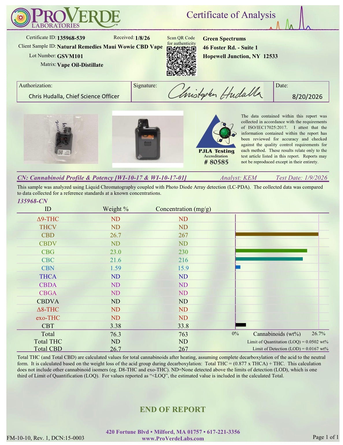 Natural Remedies Sativa CBD/CBC/CBG Uplifting + Energy Disposable Vape Cartridge - 1g <0.3% THC