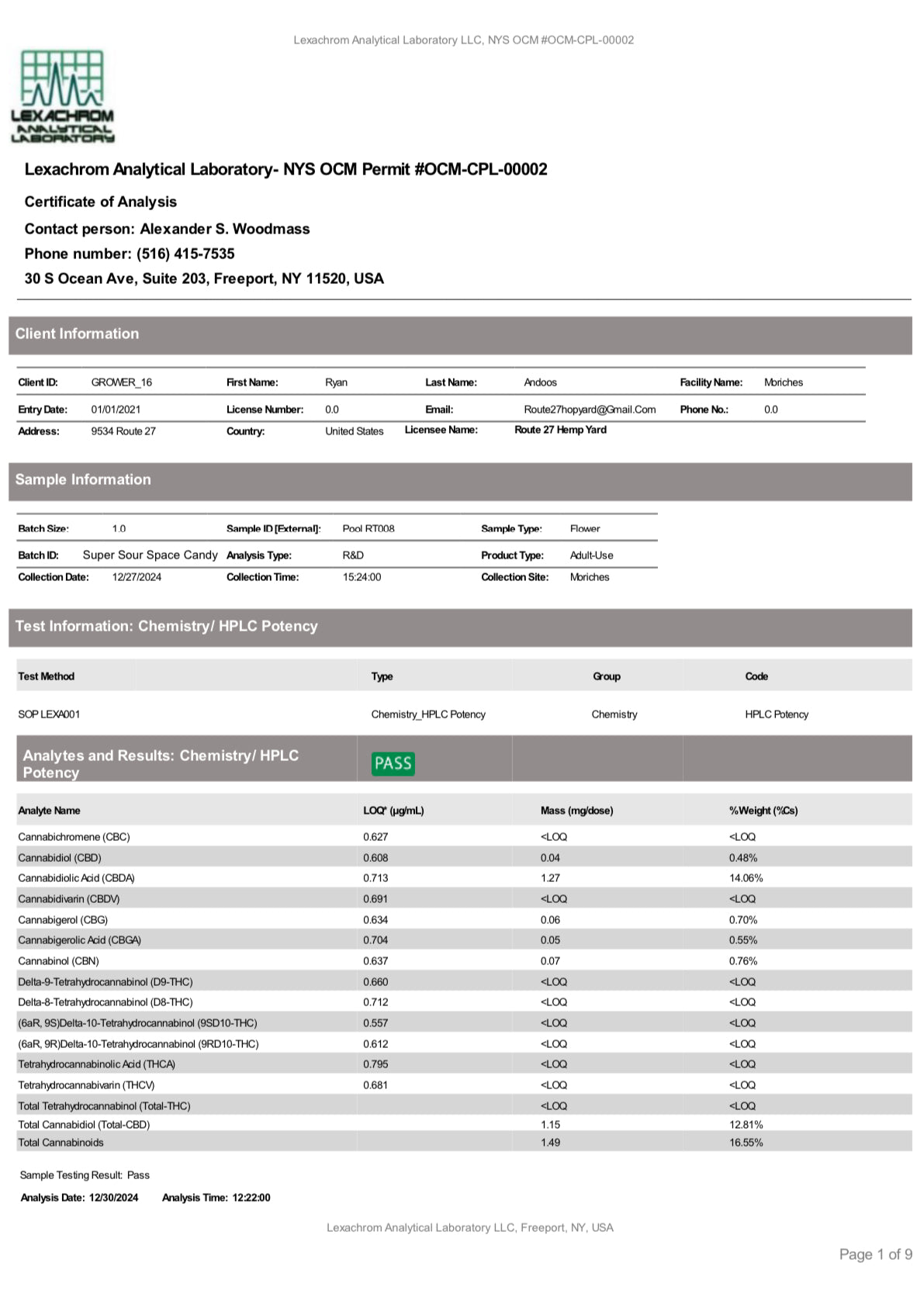 Sour Space Candy - CBD Hemp Flower (Sativa)