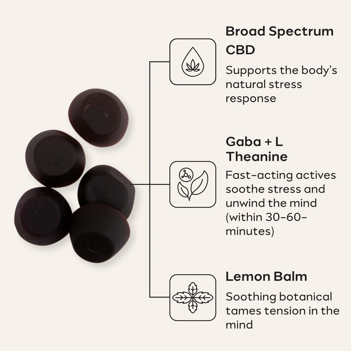 Social CBD "Chill" Gummies Lemon/Berry 25mg Each - 60 Count
