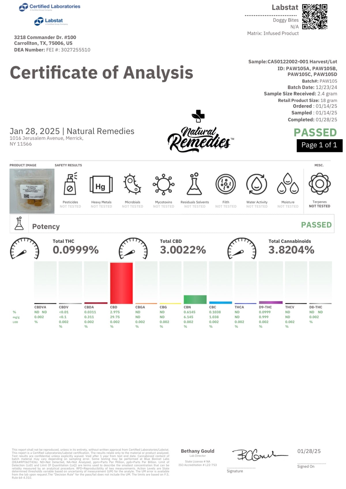 Natural Remedies “Toby Treats” Pet Edibles - 25mg Per Treat (20mg CBD + 5mg CBN) Freeze Dried Nanotechnology