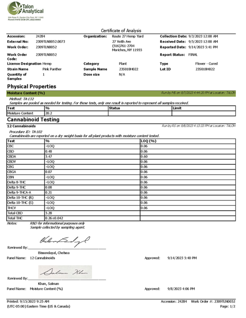 Pink Panther - CBD Hemp Flower (Sativa)
