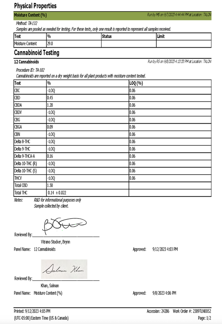 Peach Goliath - CBD Hemp Flower (Indica/Hybrid)