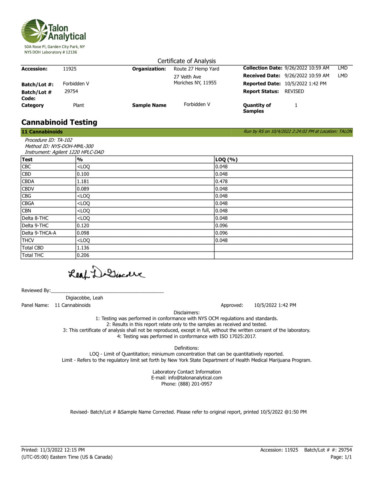 Natural Remedies 200 mg CBD Tea Bags Certificate of Analysis