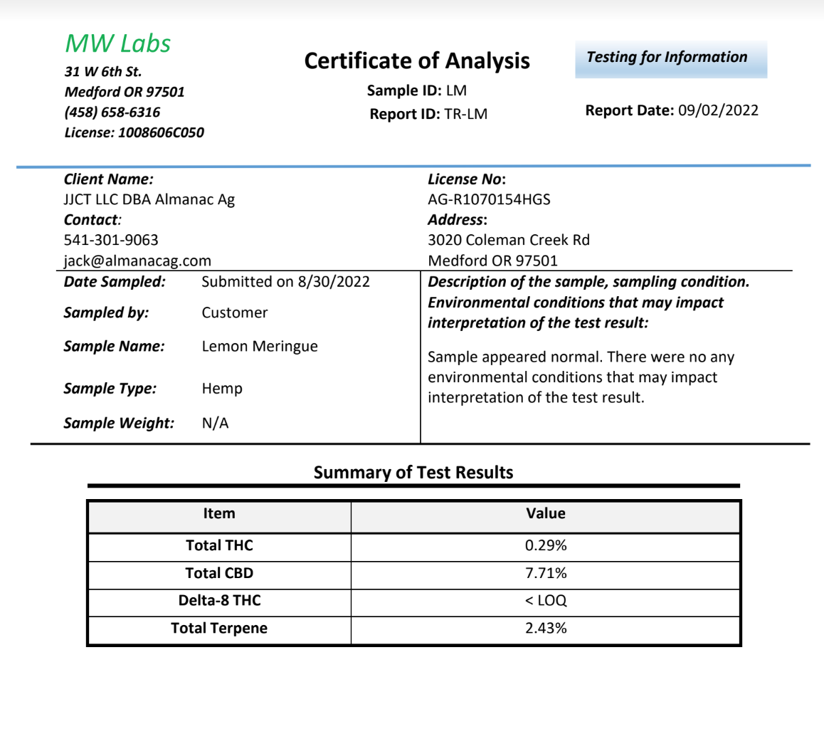 Lemon Meringue - Indoor CBD Hemp Flower (Sativa/Hybrid)