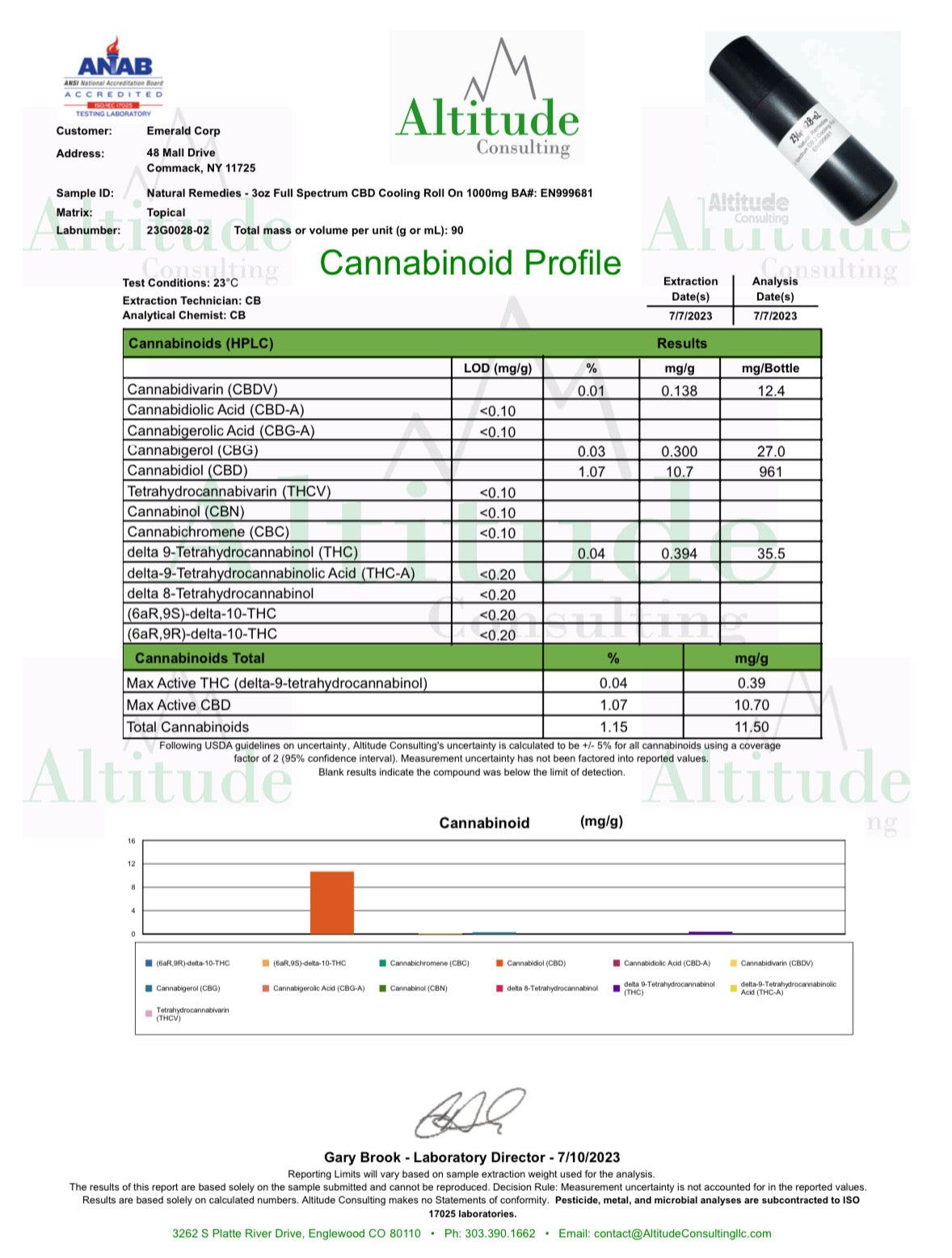 Natural Remedies Full Spectrum CBD Roll On - 1000mg