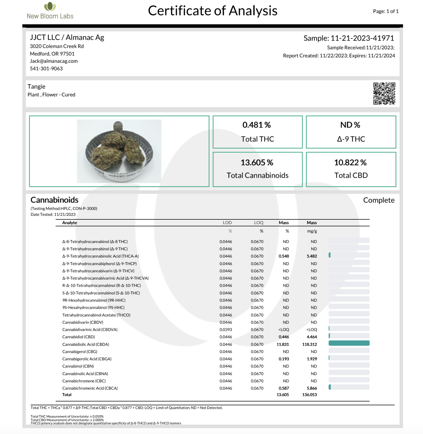 Orange Tangie (H) Indoor CBD Hemp Flower - (1g,3.5g,7g,14g,28g+)