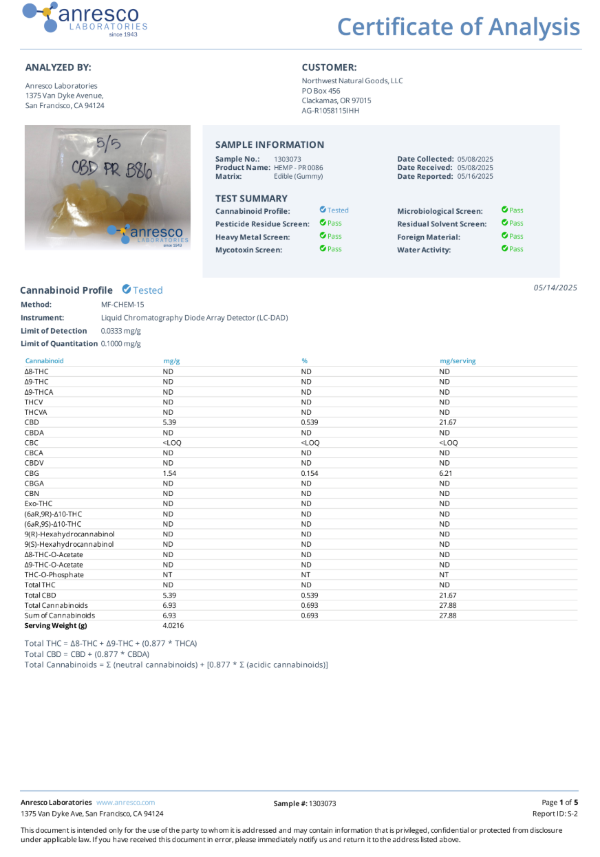Wyld Lemon CBD Gummies - 25mg CBD Each Piece Broad Spectrum 0.00% THC - 40 Count