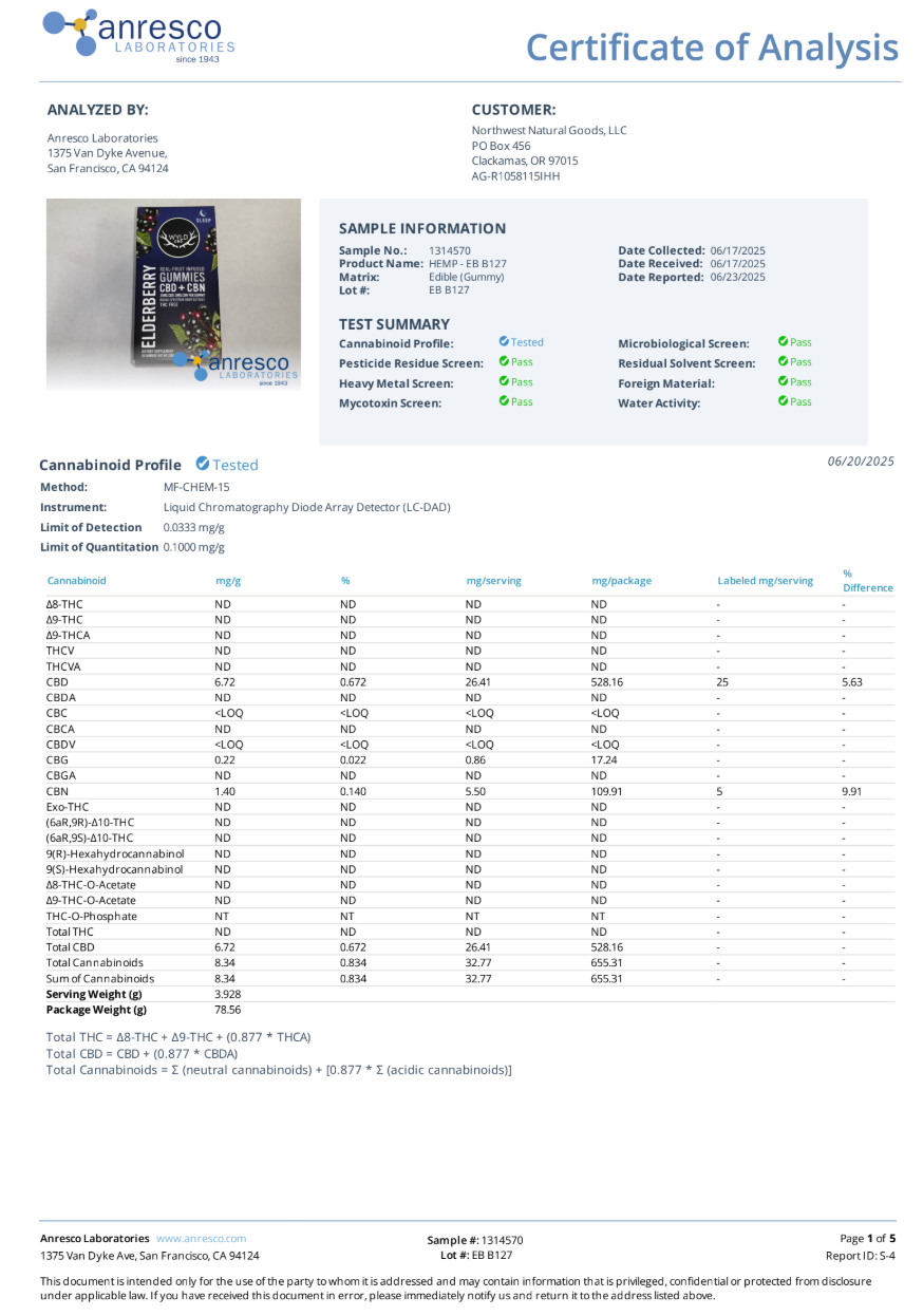 Wyld CBD + CBN Elderberry Gummies - 25mg Each THC Free Broad Spectrum - 40 Count