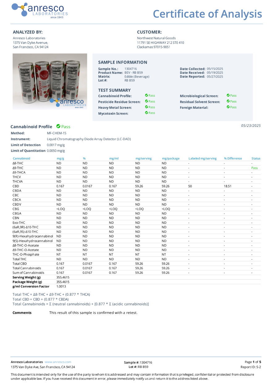 Wyld Raspberry Sparkling Water - 50mg CBD - 0.00% THC (THC FREE)