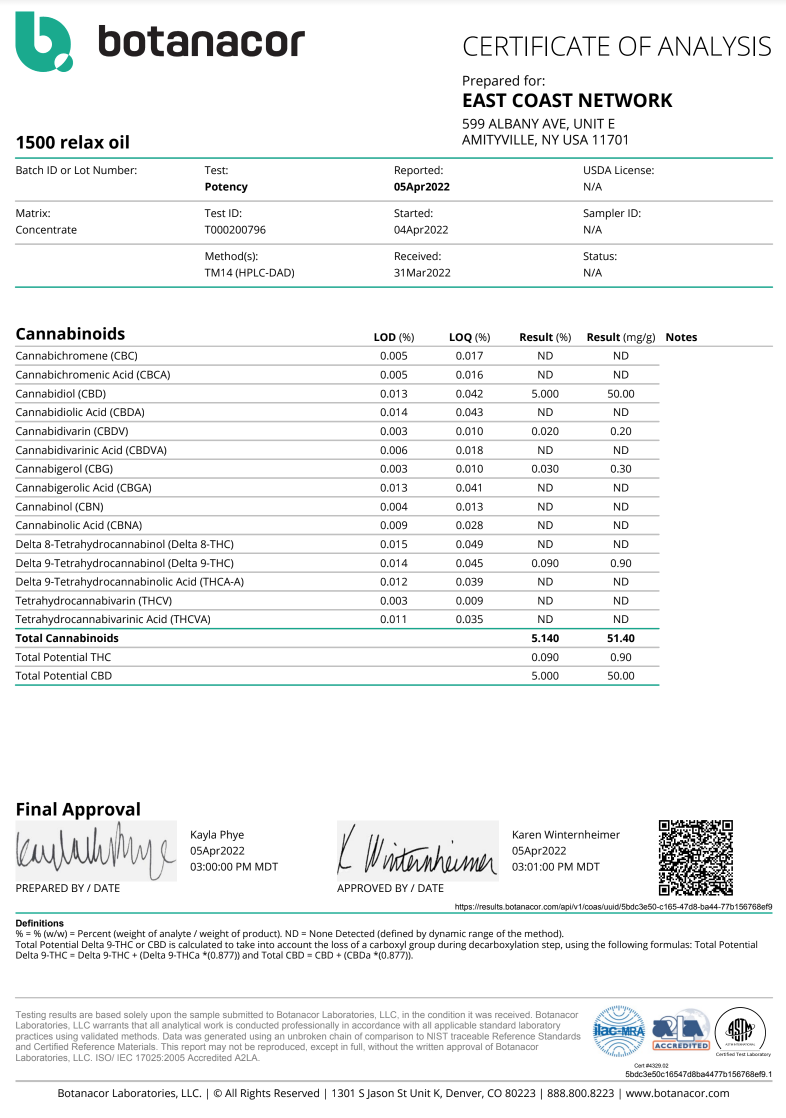 Pure Potent 1500 mg Relax CBD Oil Certificate of Analysis