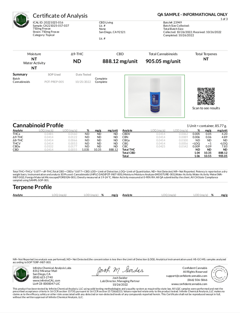 750 mg CBD Living Freeze Roll on Certificate of Analysis