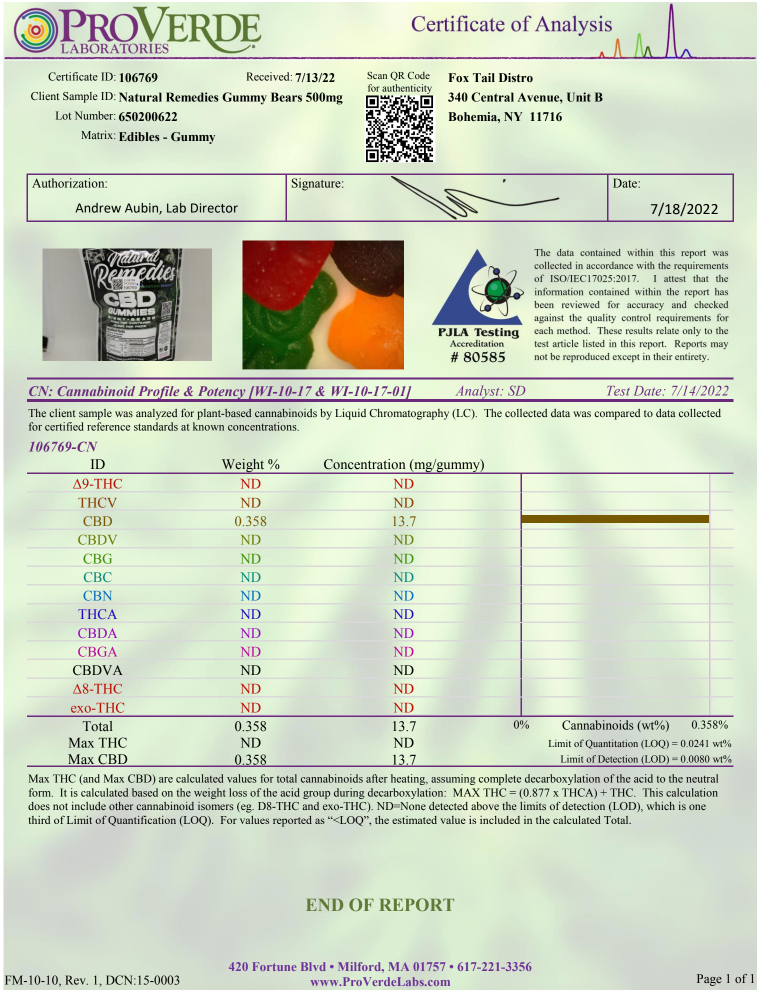 Natural Remedies Isolate Gummy Bears 500 mg Certificate of Analysis