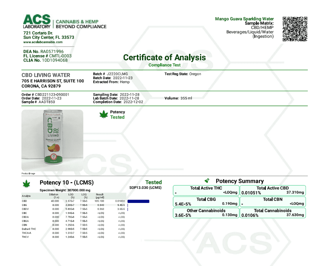 Mango Guava Certificate of Analysis