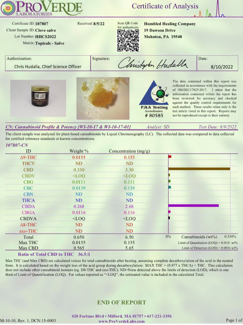 Clove Joint and Muscle Certificate of Analysis