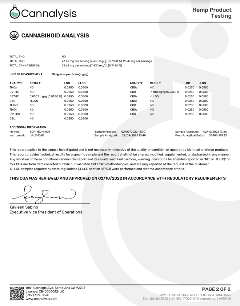 CBD Living Dark Chocolate Edible Certificate of Analysis