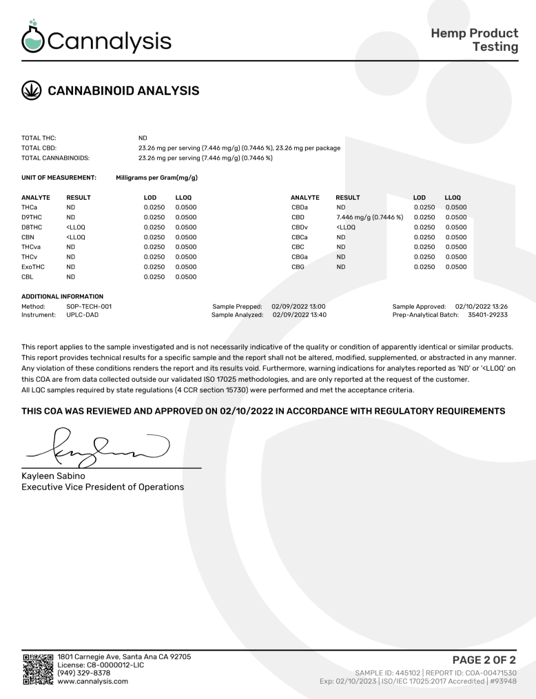 CBD Living Milk Chocolate Bar Certificate of Analysis