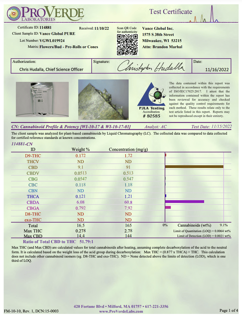 Vance Global Pure Certificate of Analysis