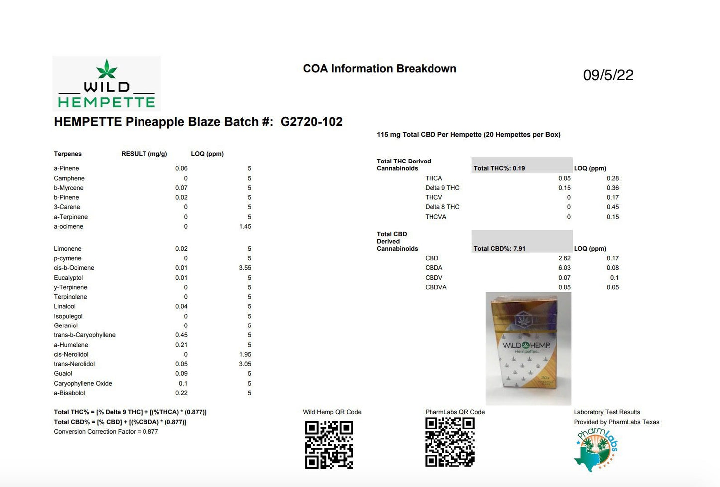 Wild Hemp Pineapple Blaze Certificate of Analysis