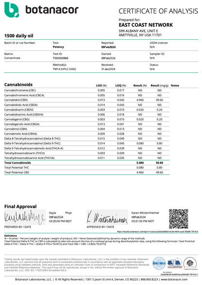 Aceite de CBD puro y potente - 1500 mg 