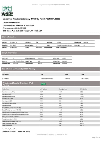 Hawaiian Haze - Flor de cáñamo CBD (Índica/Híbrida)