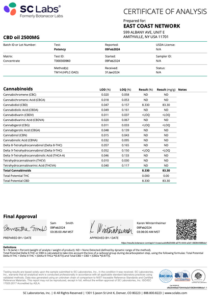 Aceite de CBD puro y potente - 2500 mg 