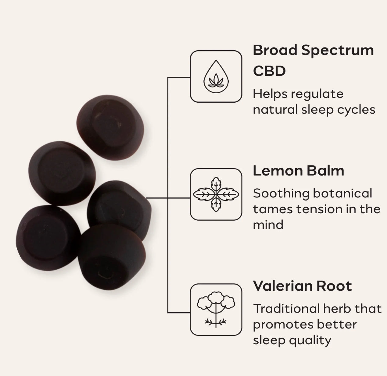 Social CBD Valerian Root/ Lemon Balm "Sleep" Gummies 25mg Each - 60 Count