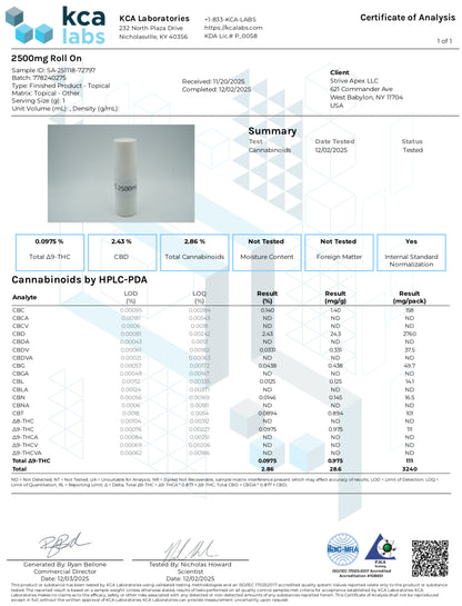Crema tópica en roll-on CBD de amplio espectro de Natural Remedies - 2500mg
