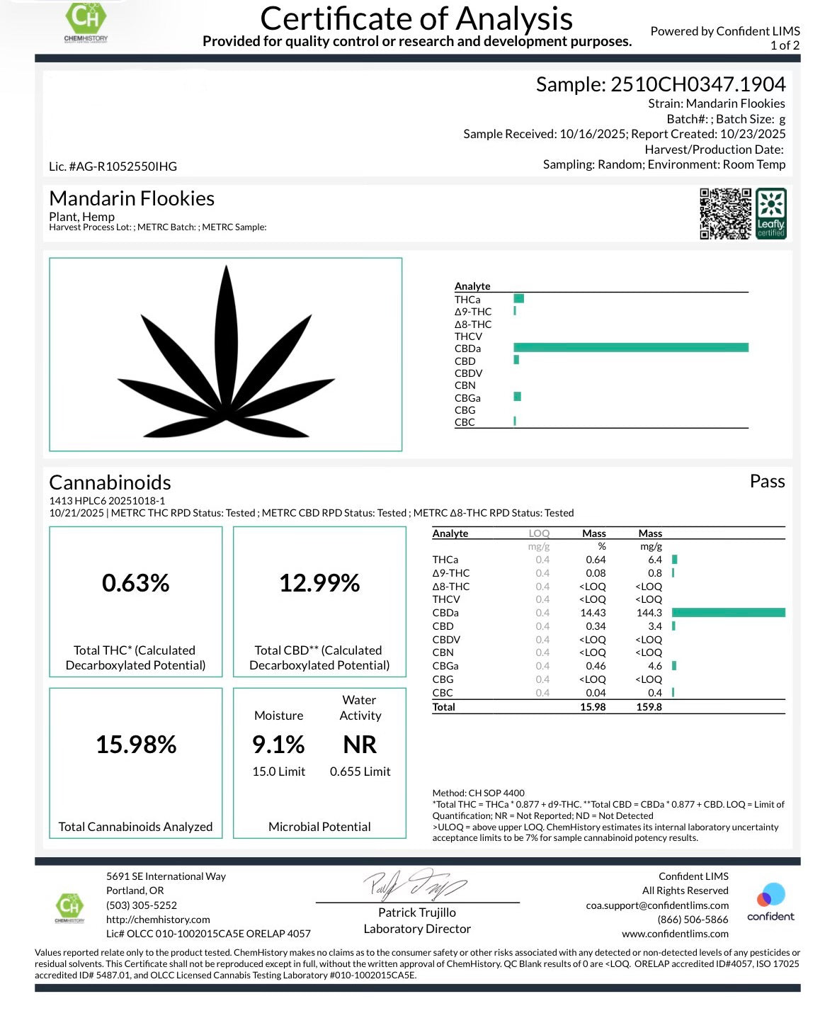 Flor de cáñamo CBD - "Invernadero interior" - (1g,3,5g,7g,14g,28g+)