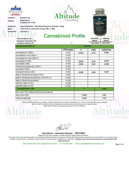 Gomitas de CBD de amplio espectro de 1500 mg de Natural Remedies - 25 mg por unidad - 60 unidades - 0.00% THC