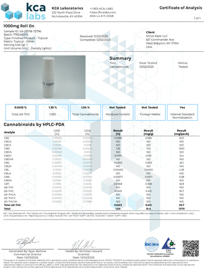 Natural Remedies Full Spectrum CBD Roll On Topical Cream - 1000mg