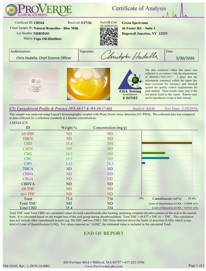 Natural Remedies Hybrid CBD/CBDv/CBC/CBG Uplifting + Energy Disposable Vape Cartridge - 1g - 0.00% THC