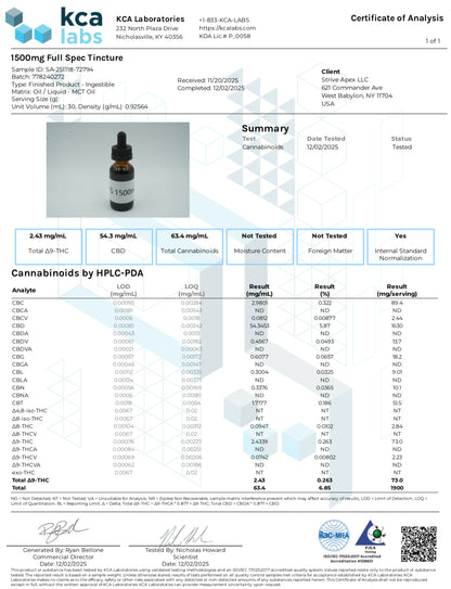 Tintura de CBD orgánica de espectro completo 1500mg de Natural Remedies 30ml <0.3% THC