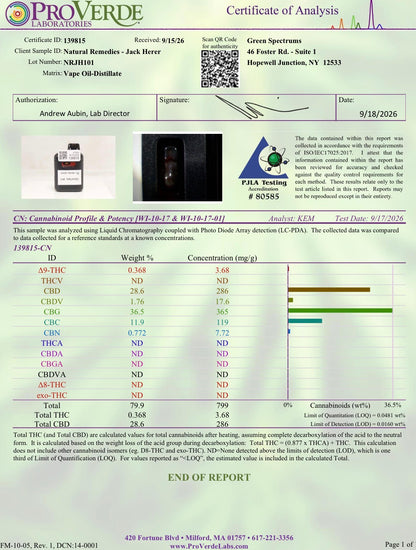 Natural Remedies Sativa CBD/CBDv/CBC/CBG Uplifting + Energy Disposable Vape Cartridge - 1g <0.3% THC