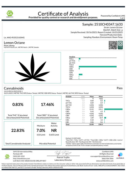 Flor de cáñamo CBD - "Invernadero interior" - (1g,3,5g,7g,14g,28g+)