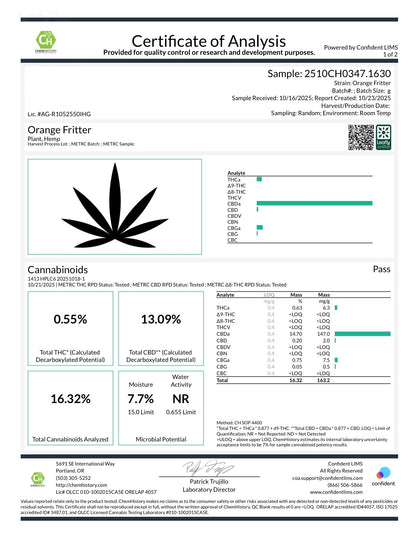 Flor de cáñamo CBD - "Invernadero interior" - (1g,3,5g,7g,14g,28g+)