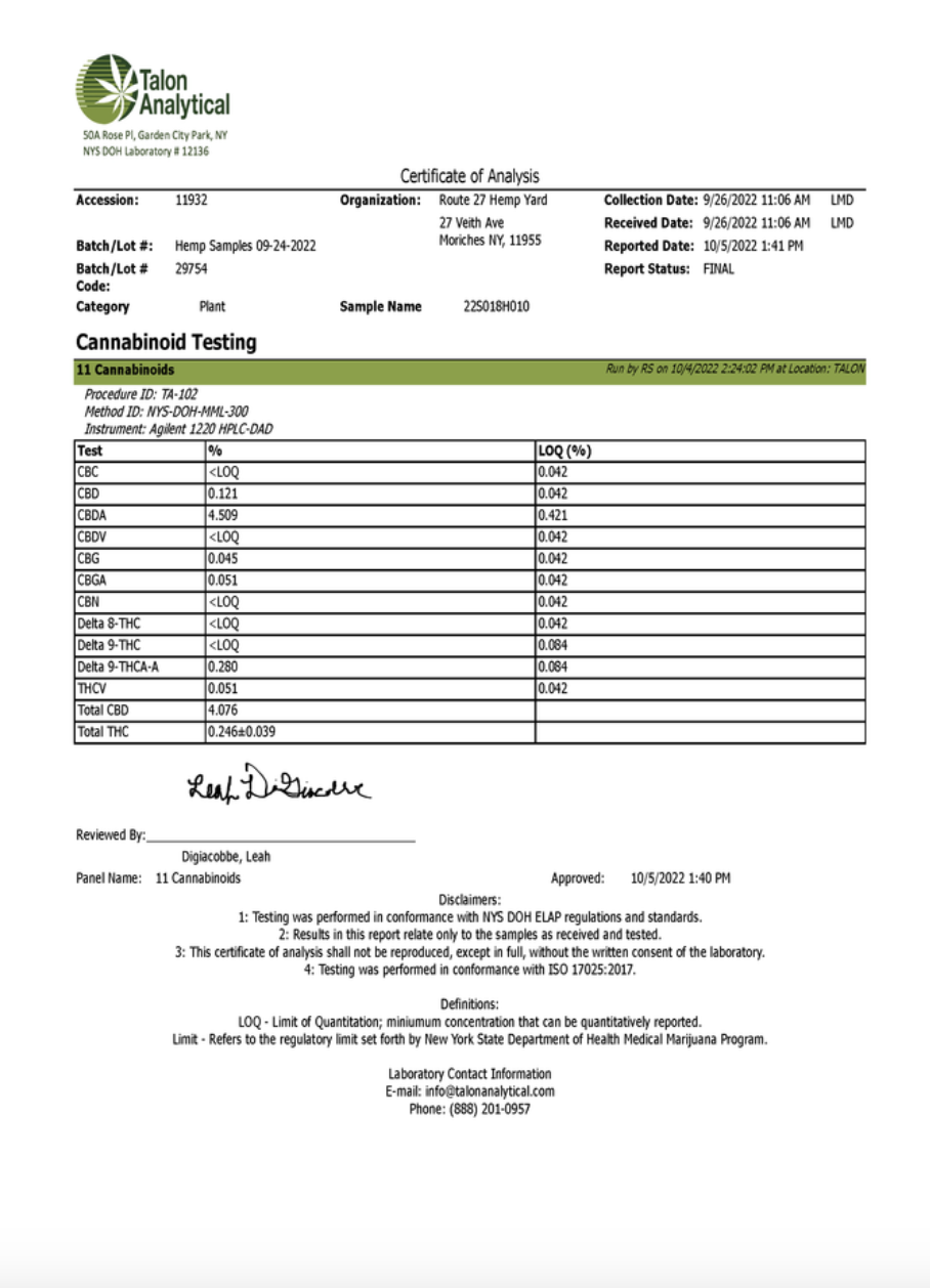 Hawaiian Haze - CBD Hemp Flower (1g,3.5g,7g,14g,28g+)