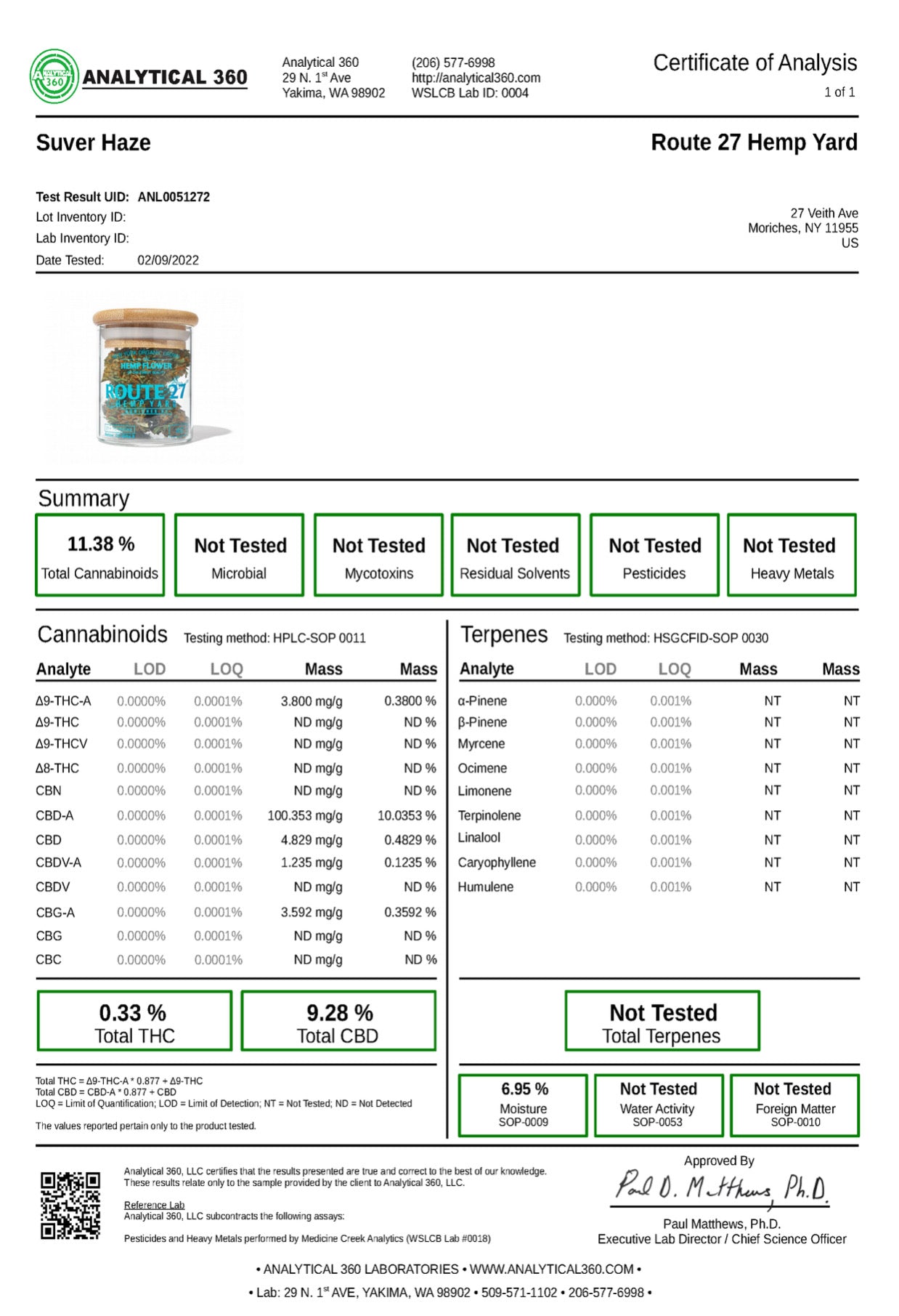 Suver Haze - CBD Hemp Flower (1g,3.5g,7g,14g,28g+)