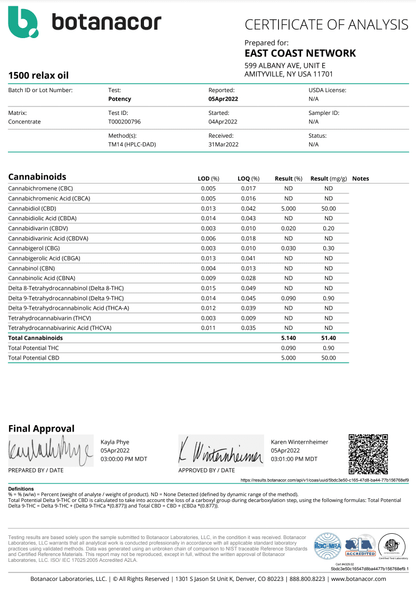 Pure Potent 750 mg CBD Gummies Relax Melatonin Certificate of Analysis