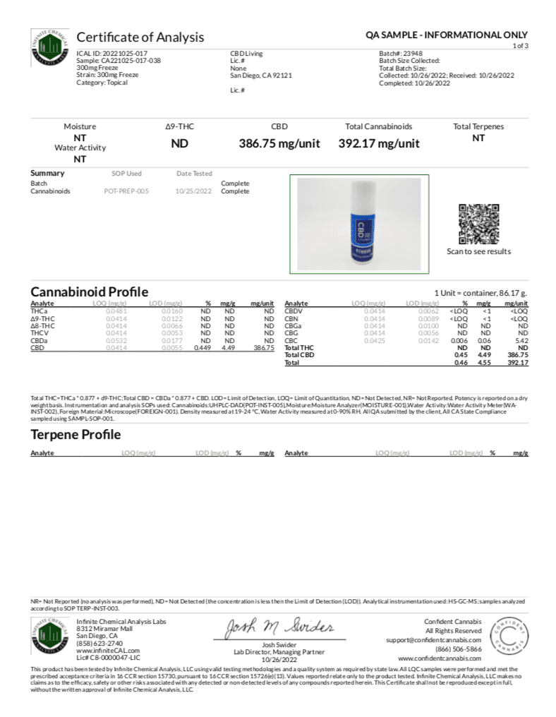 300 mg CBD Living Freeze Roll on Certificate of Analysis