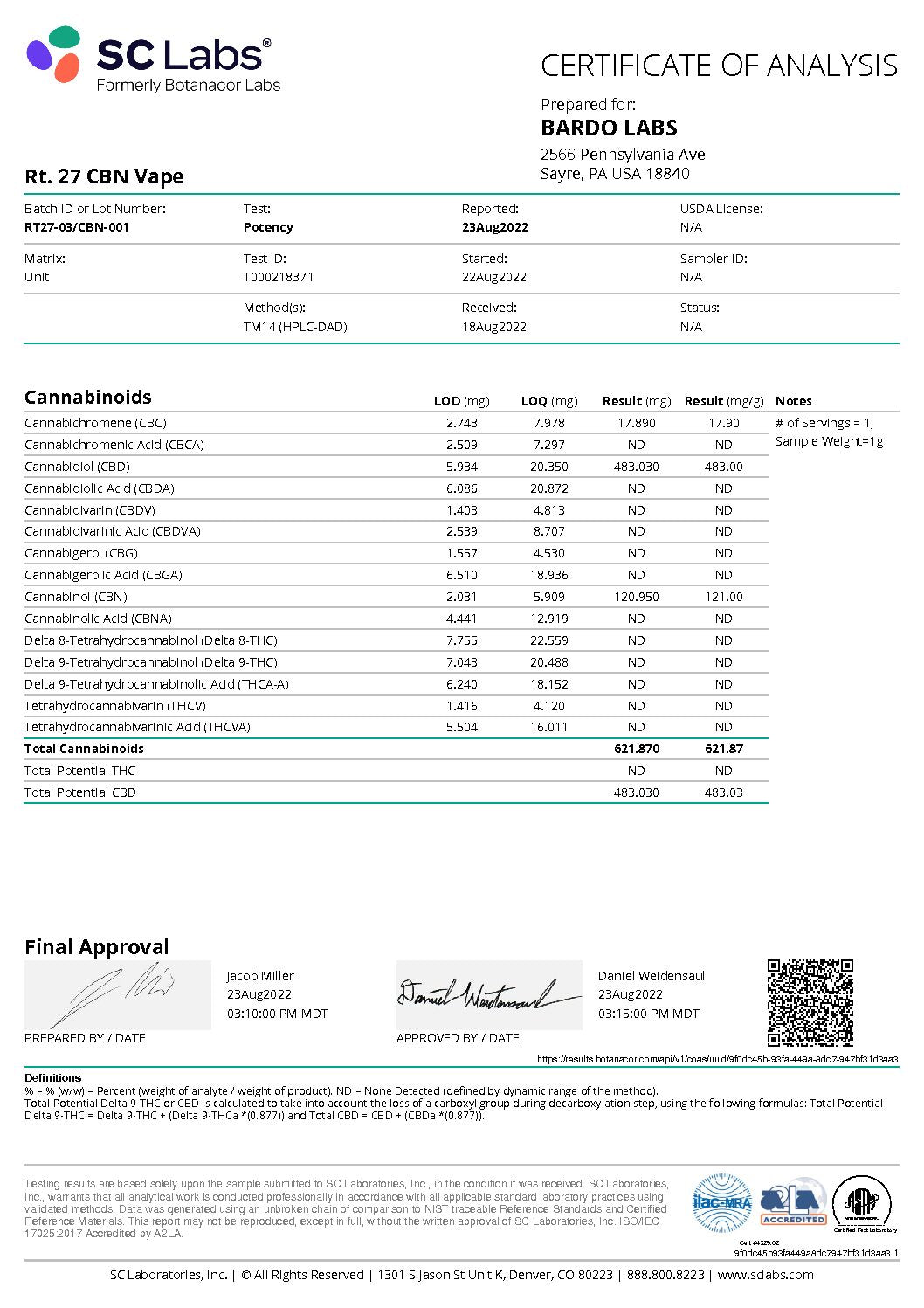 Route 27 CBN Vape Certificate of Analysis