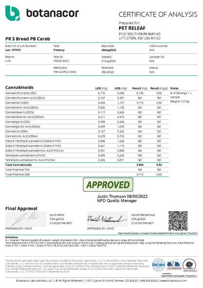 Pet Releaf Peanut Butter and Carob Large Breed Certificate of Analysis