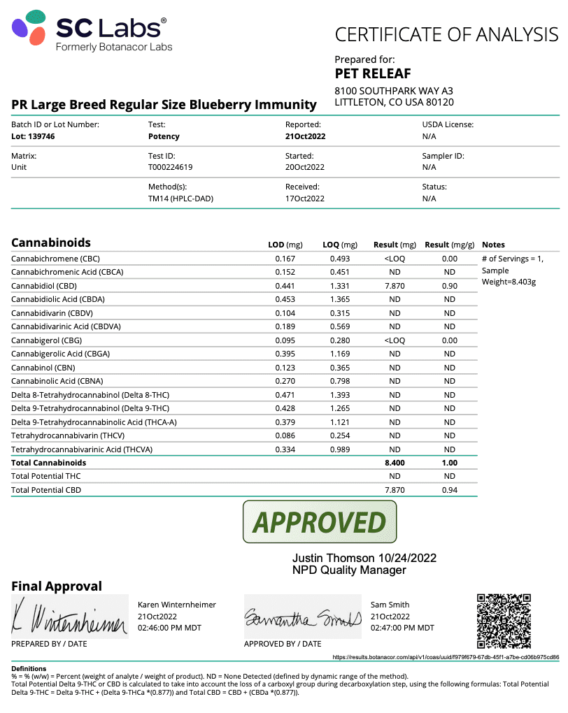 Pet Releaf Blueberry/Cranberry Large Breed Certificate of Analysis