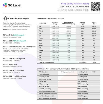 Tropical Mango Certificate of Analysis